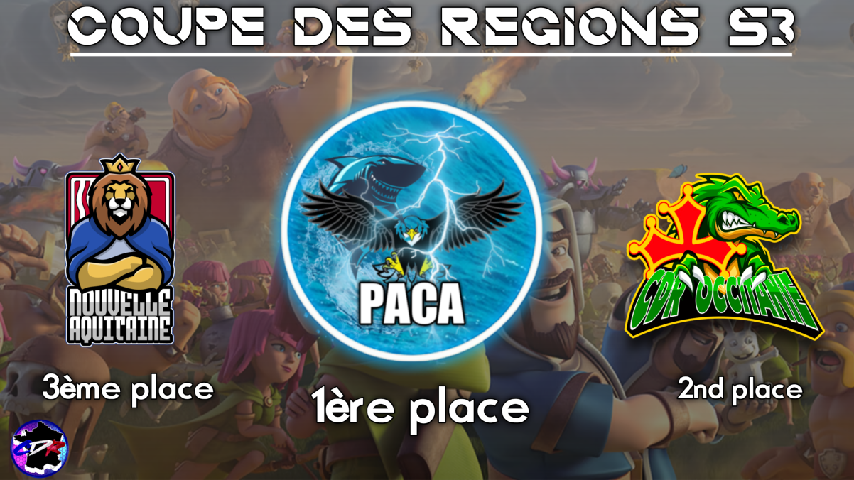 Coupe Des Région, troisième saison